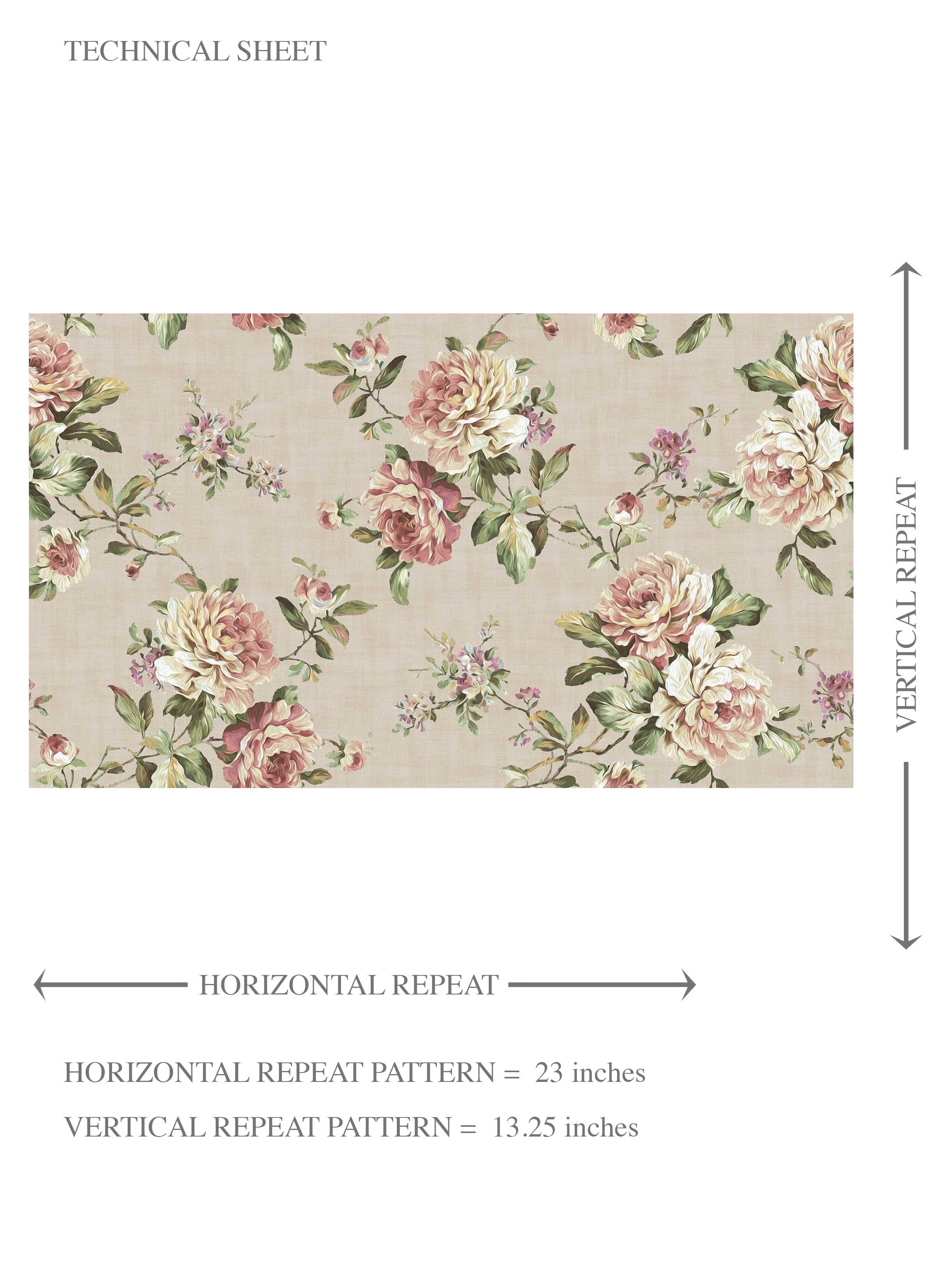 English Floral Patterned Kids Room Wallpaper (Beige/ Warm Gray/ Pink/ Green)