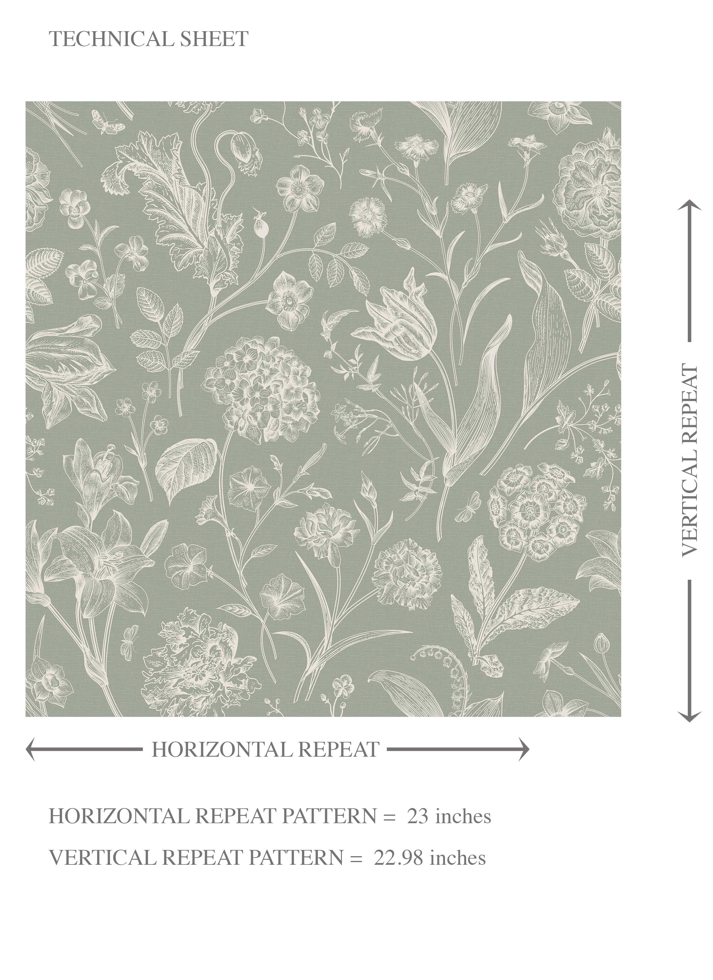 Floral/ Botanical Kids Room Wallpaper Sample (Sage Green)