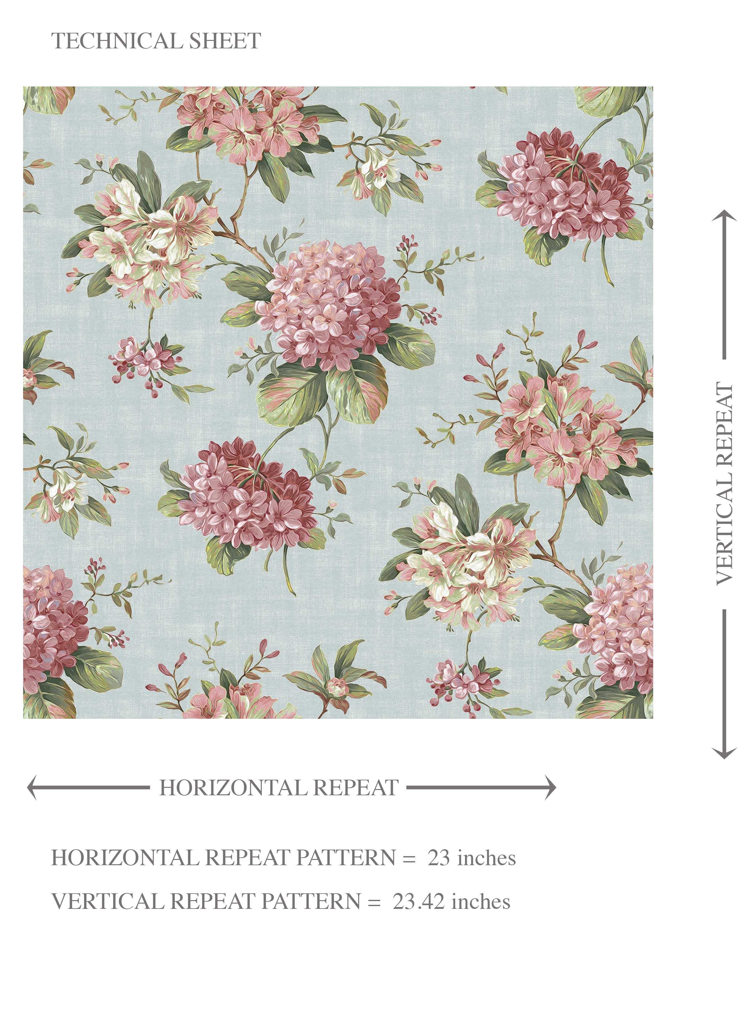 Modern Floral Block Print Kids Room Wallpaper (Blue/ Pink/ Green)