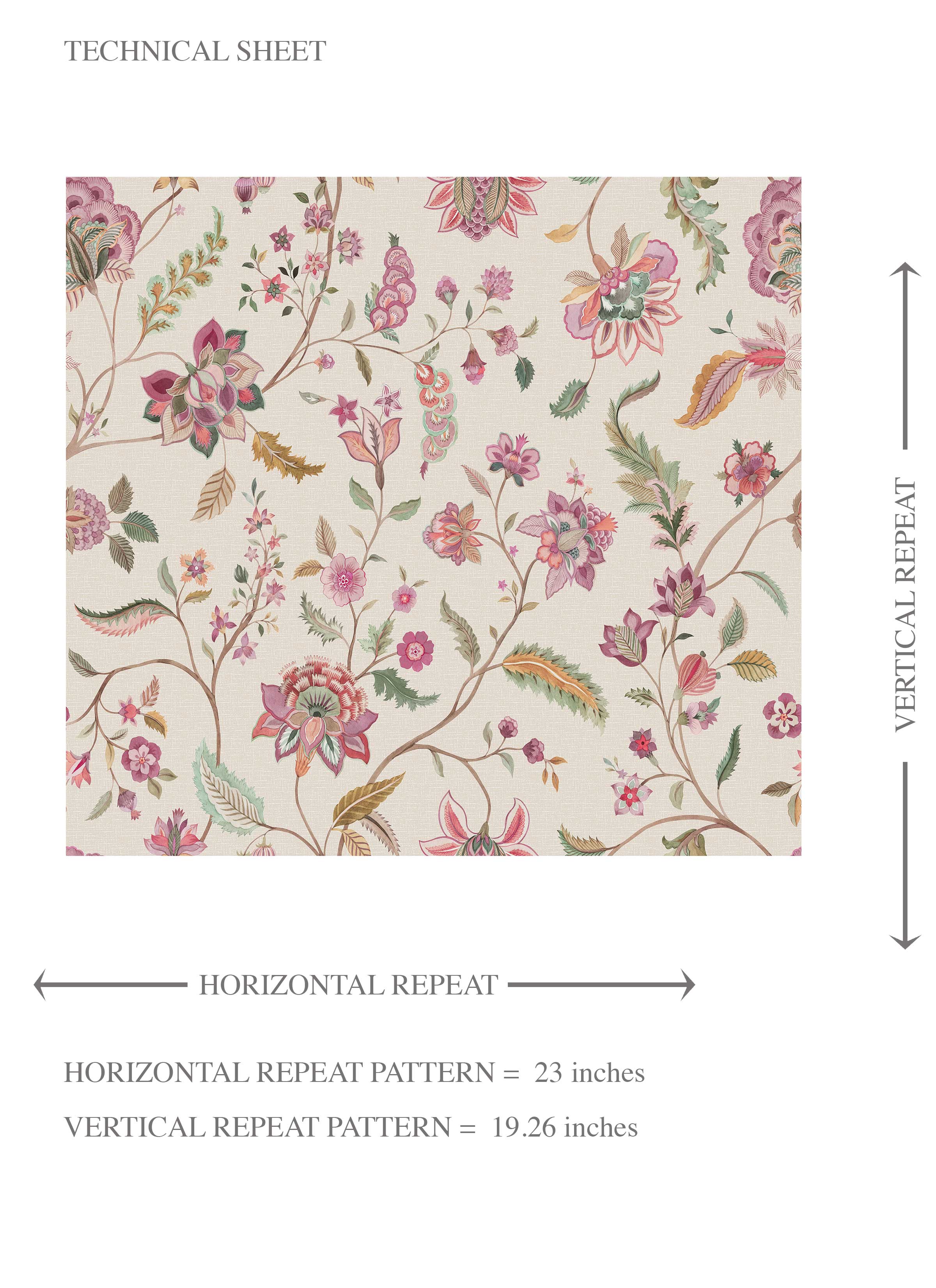 Floral/ Botanical Patterned Kids Room Wallpaper Sample (Pink/ Green/ Blue/ Soft Taupe)
