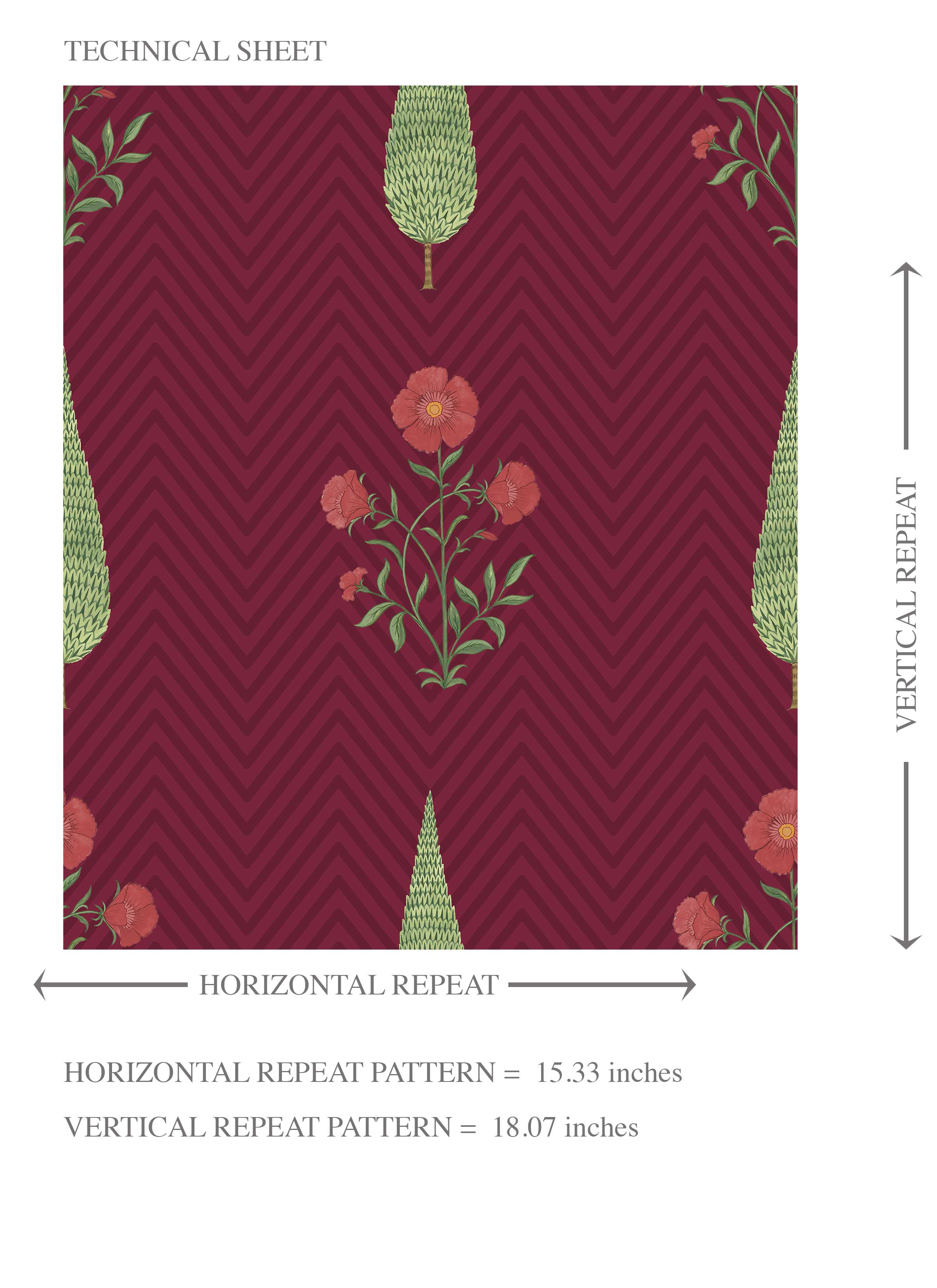 Botanical/ Floral Block Print Kids Room Wallpaper Sample (Red/ Maroon/ Green)