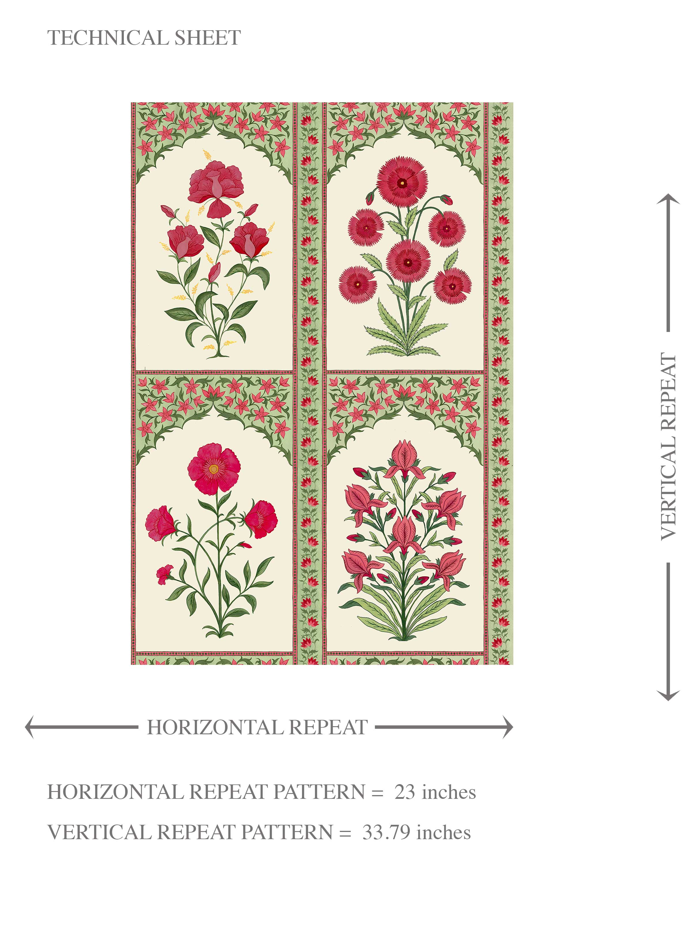 Vintage Ethnic Floral Block Print Kids Room Wallpaper Sample (Red/ Pink/ Green)