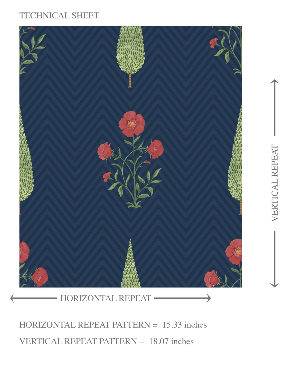 Botanical/ Floral Block Print Kids Room Wallpaper Sample (Navy Blue/ Red/ Green)