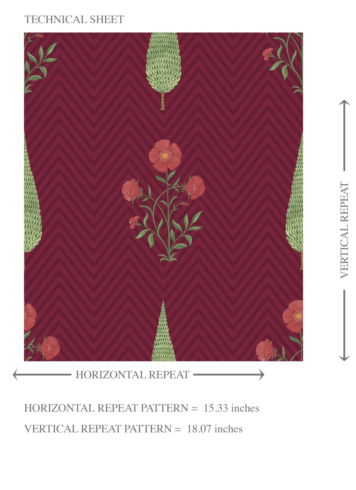 Botanical/ Floral Block Print Kids Room Wallpaper Sample (Red/ Maroon/ Green)