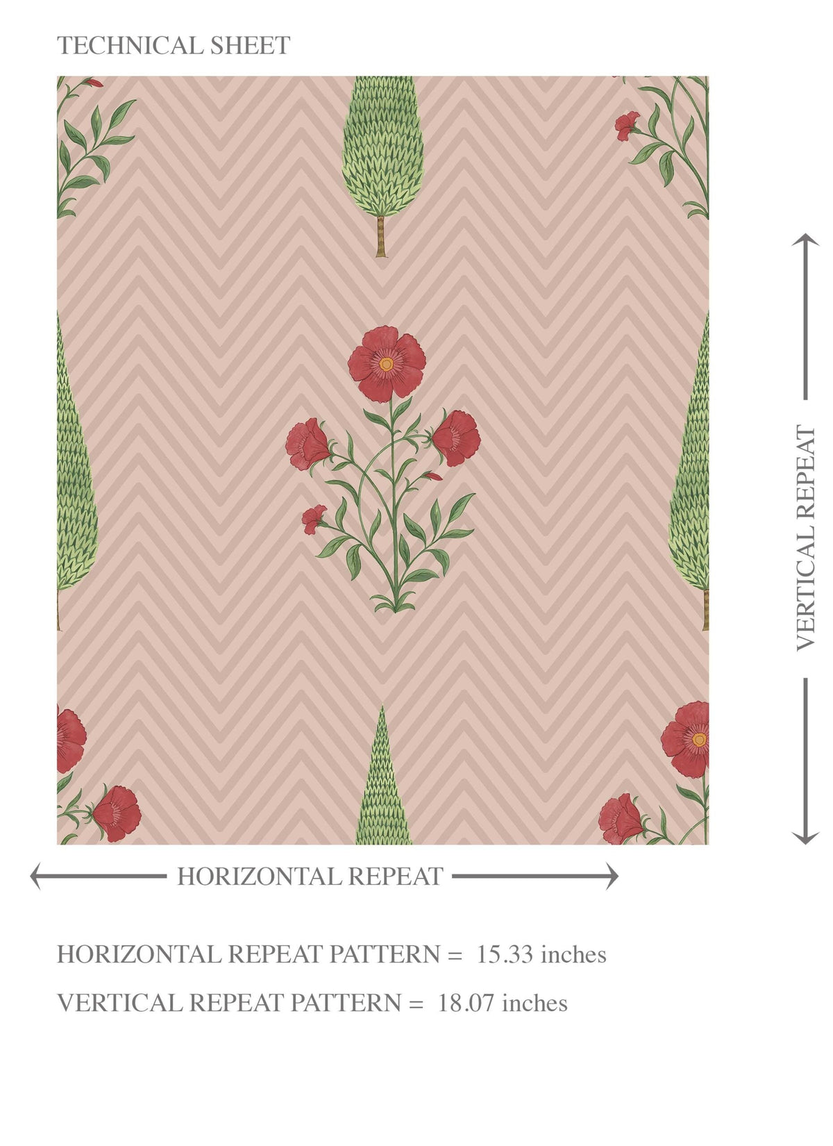 Botanical/ Floral Block Print Kids Room Wallpaper Sample (Pink/ Red/ Green)