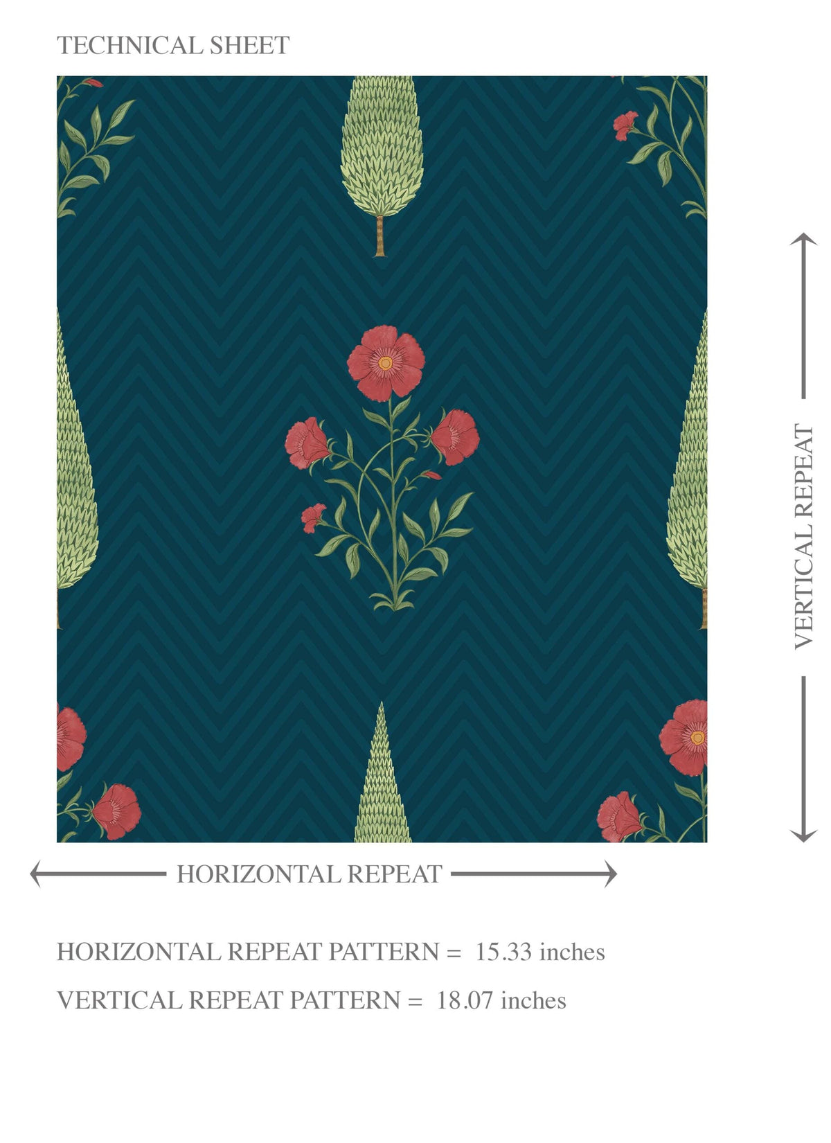 Botanical/ Floral Block Print Kids Room Wallpaper Sample (Teal Blue/ Red/ Green)