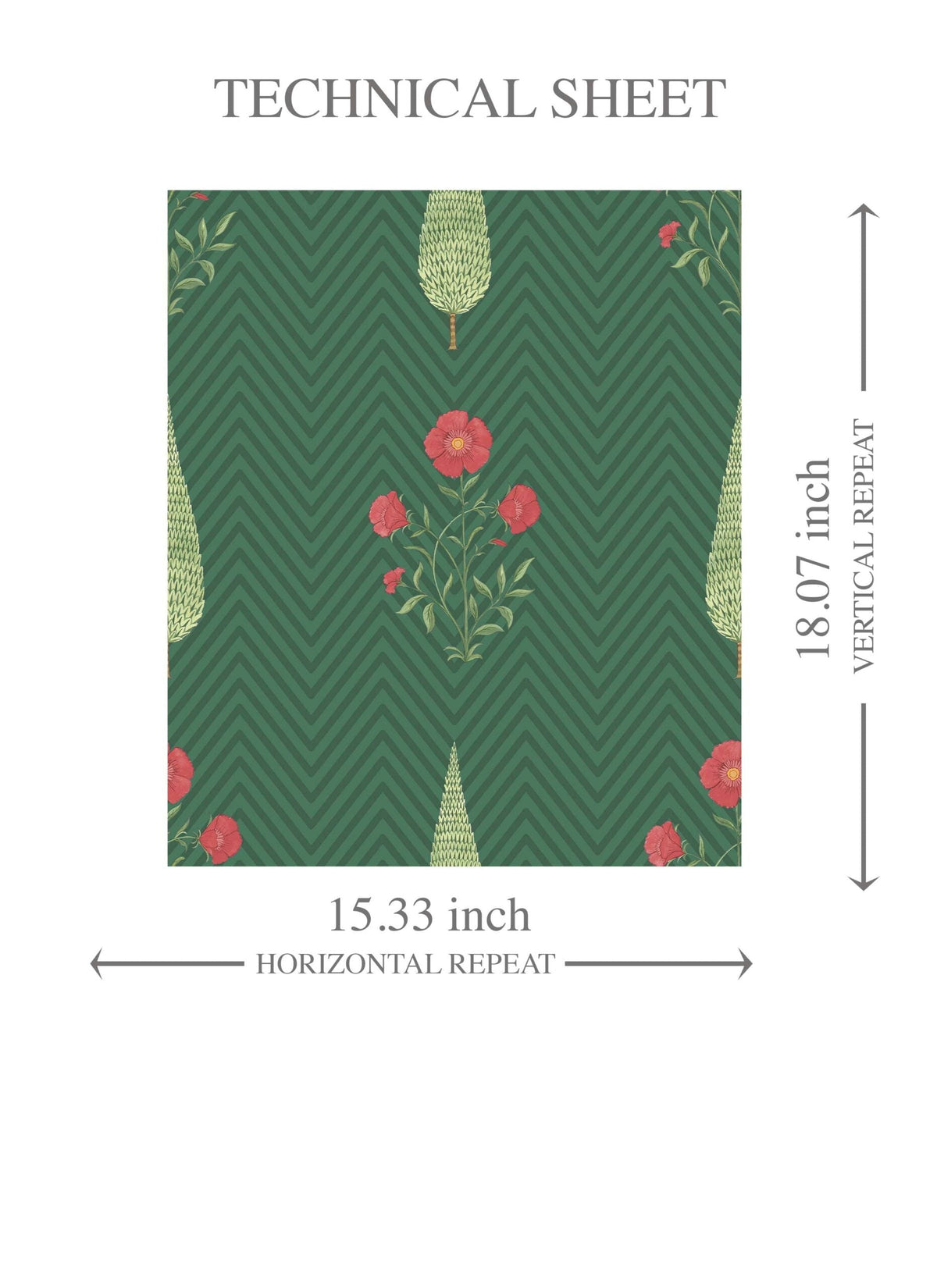 Botanical/ Floral Block Print Kids Room Wallpaper Sample (Emerald Green/ Red)
