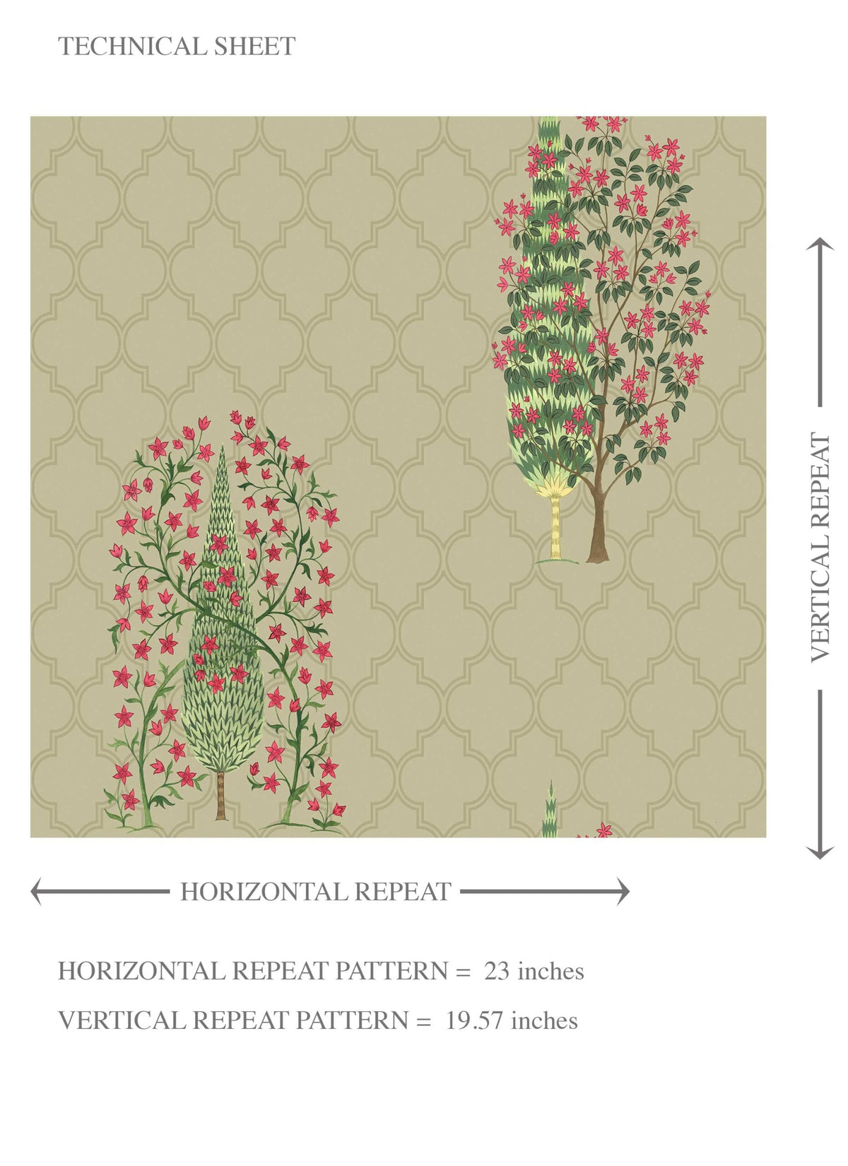 Botanical/ Floral Print Kids Room Wallpaper Sample (Olive Green/ Pink)